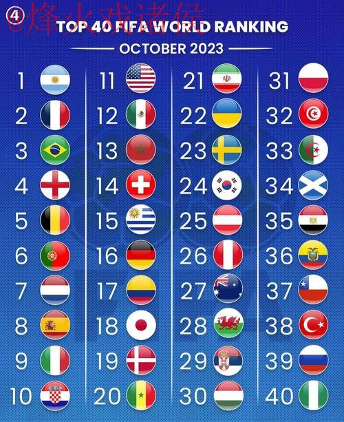 世界杯滚球排行及最新官方网址 世界杯滚球排行及最新官方网址