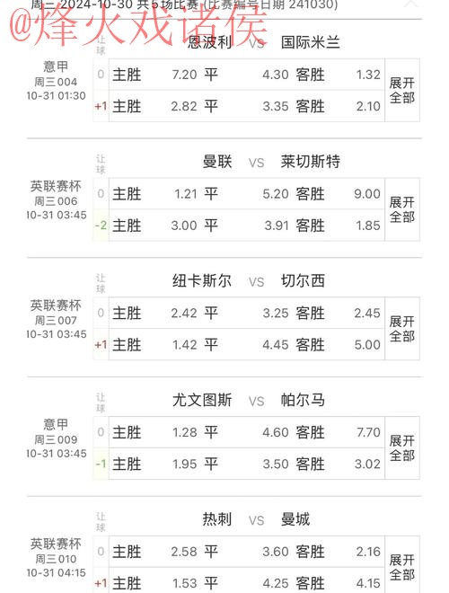 深入解析世界杯预测推荐全站策略 深入解析世界杯预测推荐全站策略
